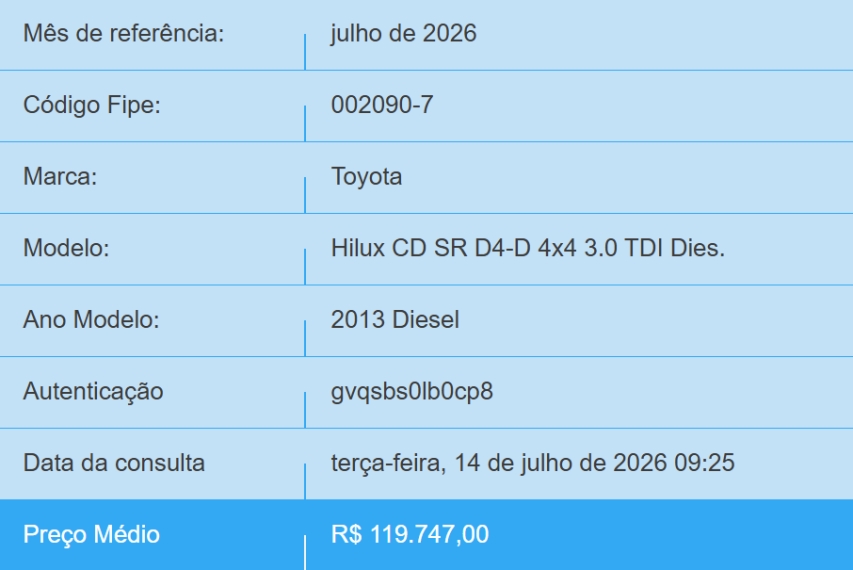 toyota hilux 3.0 sr 4x4 cd 16v turbo intercooler diesel 4p manual 20131
