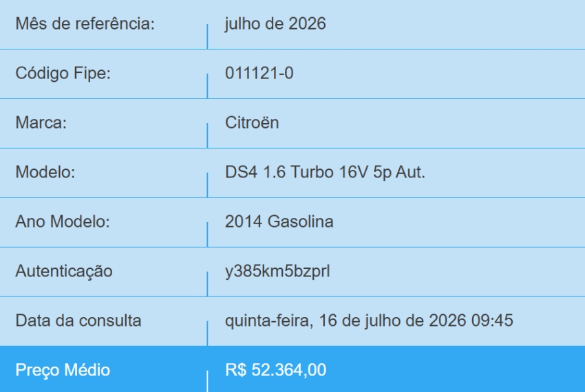 citroen ds4 1.6 thp gasolina automatico 4p 20141
