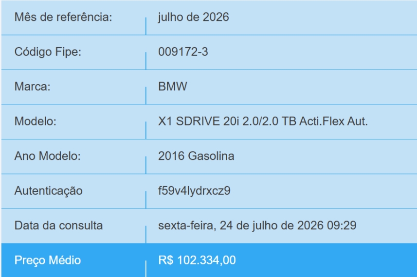 bmw x1 2.0 16v turbo activeflex sdrive20i 4p automatico flex 20161