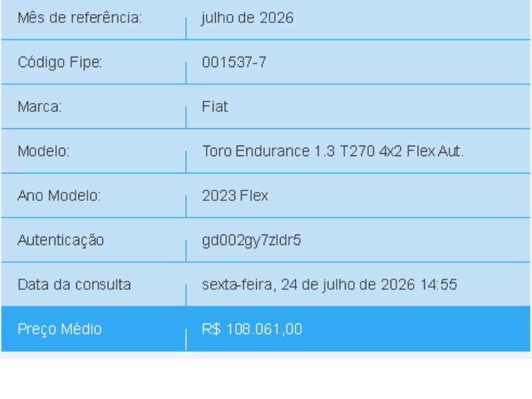 fiat toro 1.3 turbo 270 flex endurance at6 4p automatico 20231