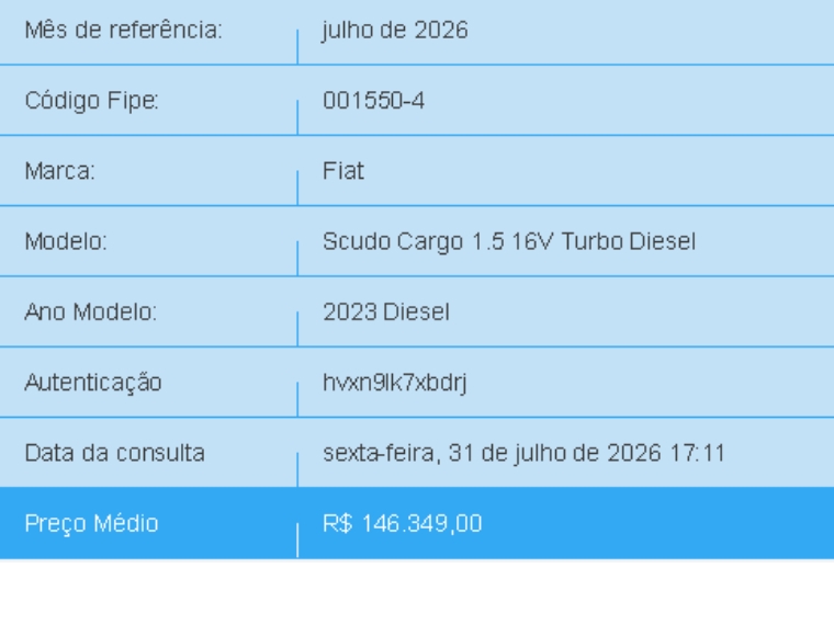 fiat scudo 1.5 bluehdi diesel cargo manual flex 4p 20231