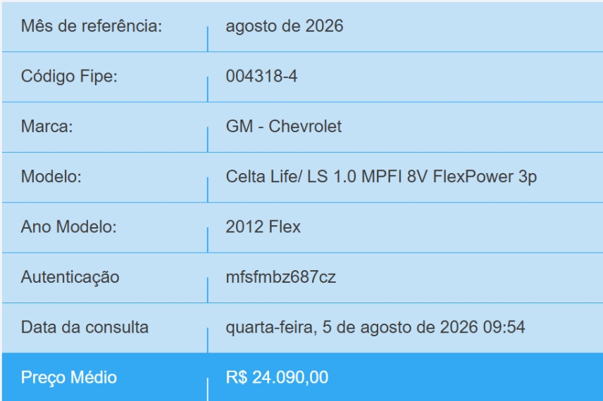 chevrolet celta 1.0 mpfi ls 8v flex 2p manual 20121