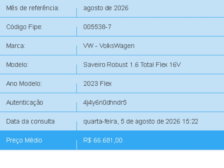 volkswagen saveiro 1.6 msi robust cs 16v flex 2p manual 4p 20231