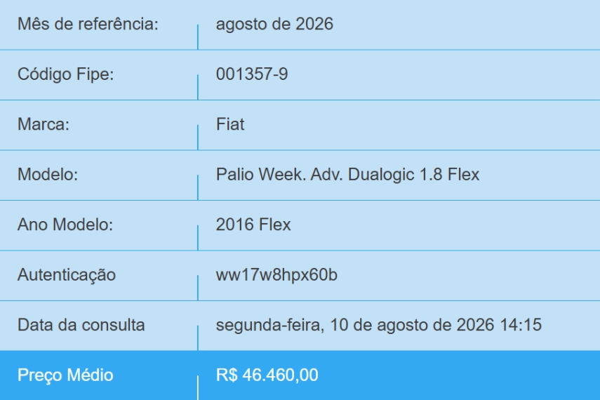fiat palio 1.8 mpi adventure weekend 16v flex 4p automatizado semiautomatico 20161