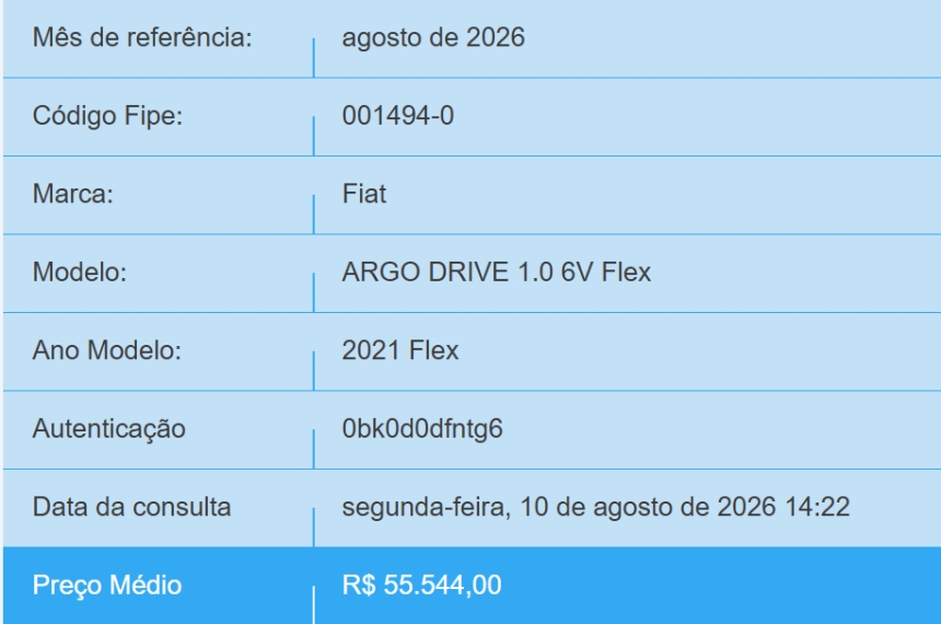 fiat argo 1.0 firefly flex drive manual 4p 20211