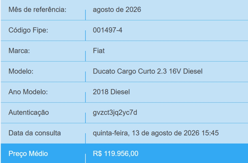 fiat ducato 2.3 multijet diesel cargo curto manual 4p 20181