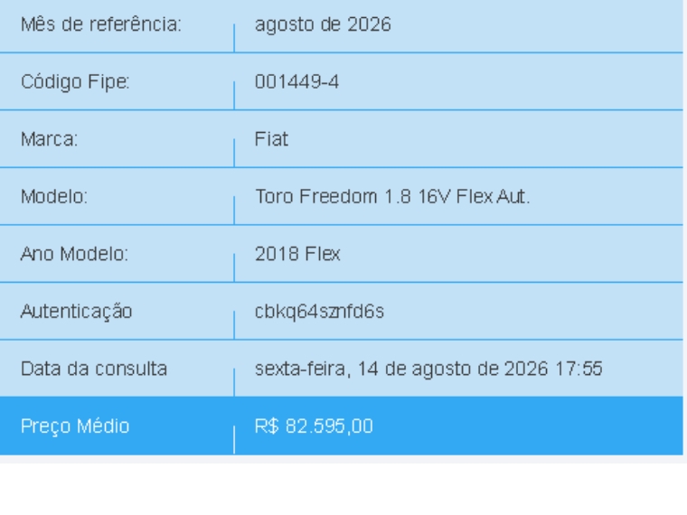 fiat toro 1.8 16v evo flex freedom at6 4p automatico 20181