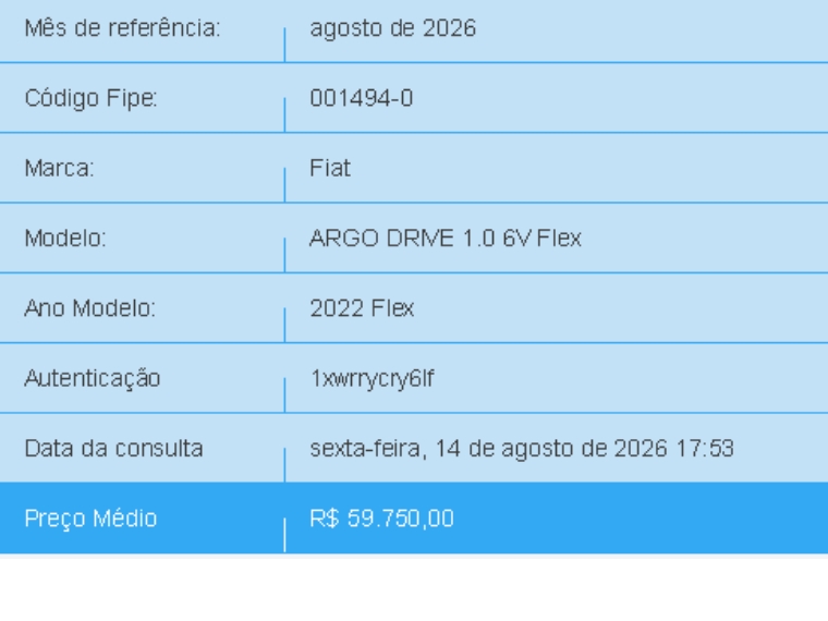 fiat argo 1.0 firefly flex drive manual 4p 20221