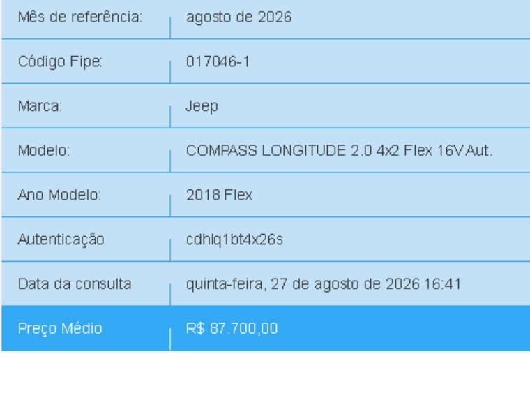 jeep compass 2.0 16v flex longitude automatico 4p 20181