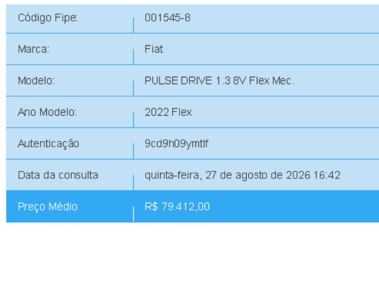 fiat pulse 1.3 flex drive manual 4p 20221