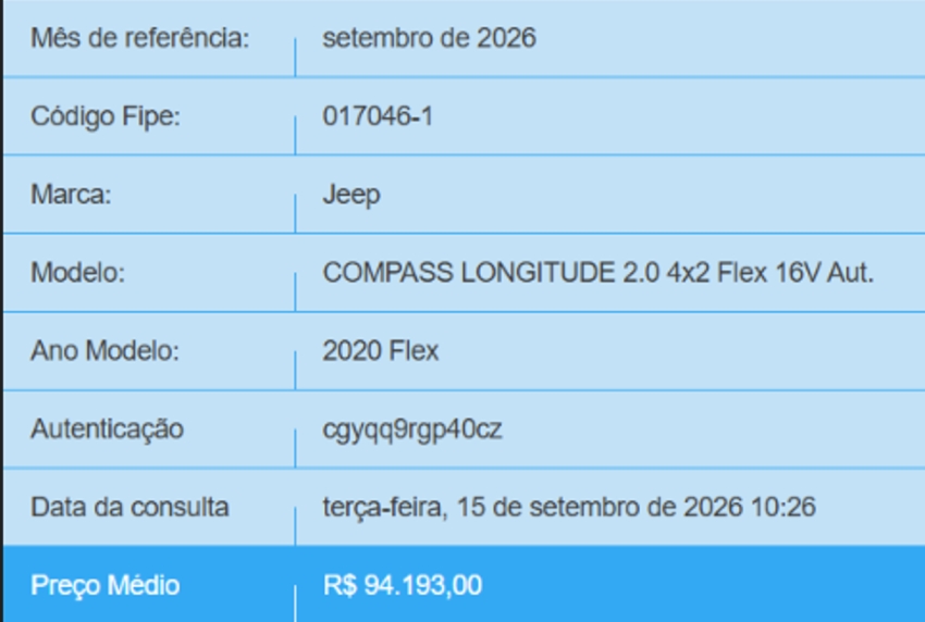 jeep compass 2.0 16v flex longitude automatico 1.1 4p 20201