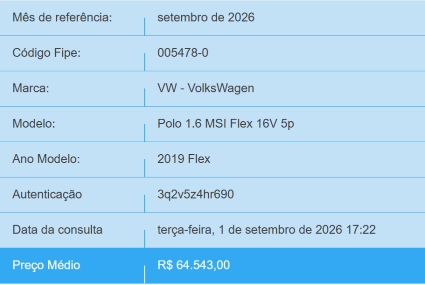 volkswagen polo 1.6 msi total flex manual 4p 20191