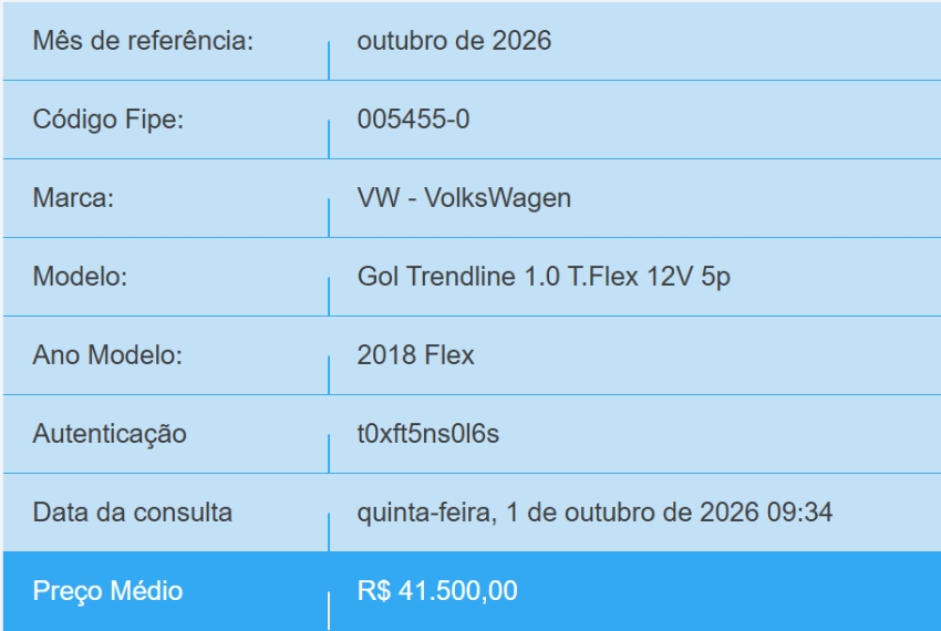 volkswagen gol 1.0 12v mpi totalflex trendline 4p manual flex 20181