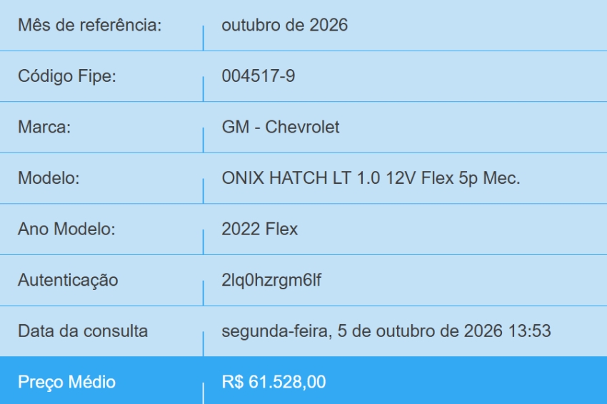 chevrolet onix 1.0 flex lt manual 4p 20221