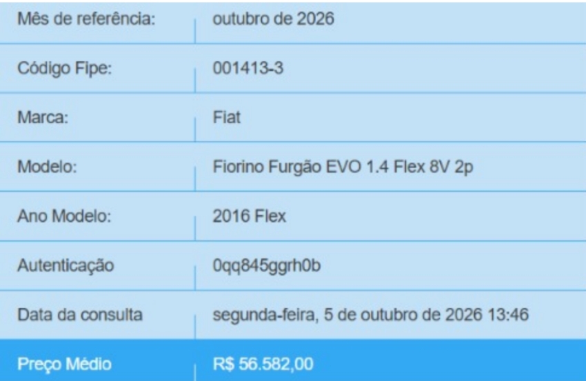 fiat fiorino 1.4 mpi furgao endurance 8v flex 2p manual 4p 20221