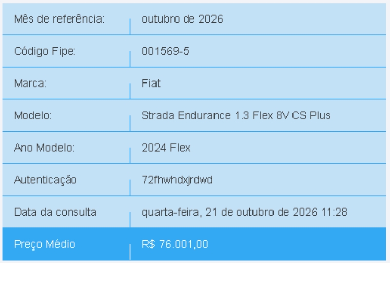 fiat strada 1.3 firefly flex endurance cs manual 2p 20241