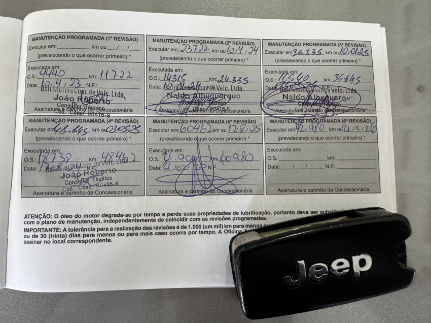 jeep renegade 1.8 16v flex longitude 4p automatico.