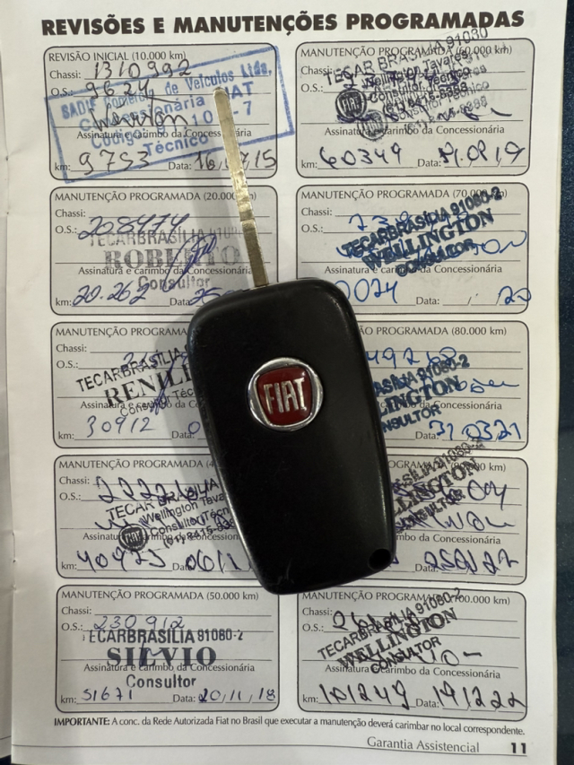 fiat punto 1.6 essence 16v flex 4p automatizado automatico 2015