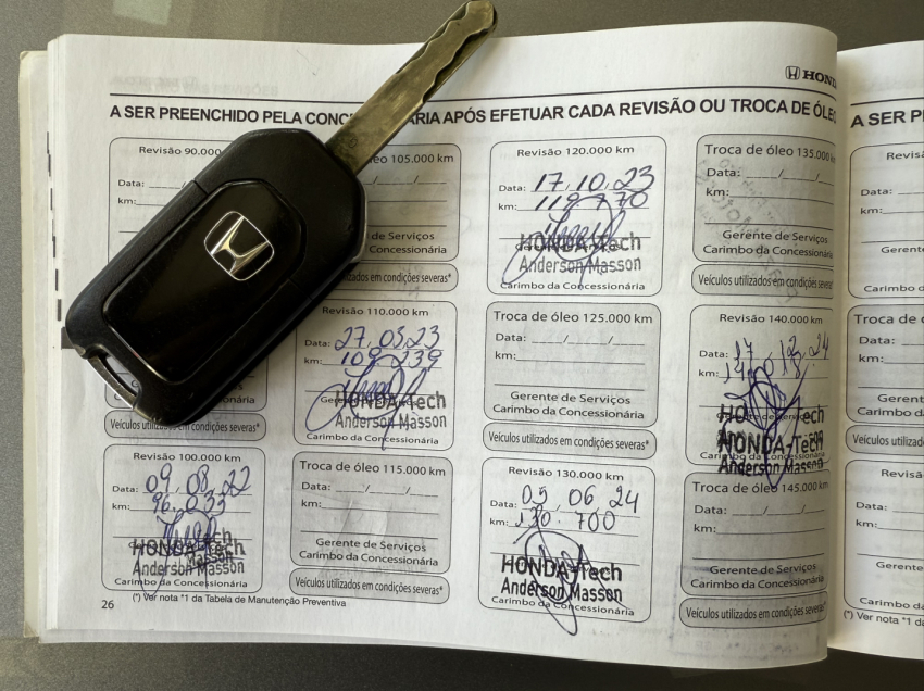 honda fit 1.5 lx 16v flex 4p automatico 2016