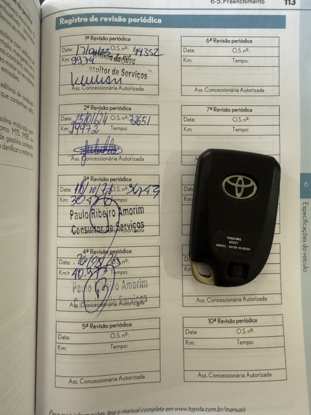toyota yaris 1.5 16v flex xls connect multidrive 4p automatico 2023