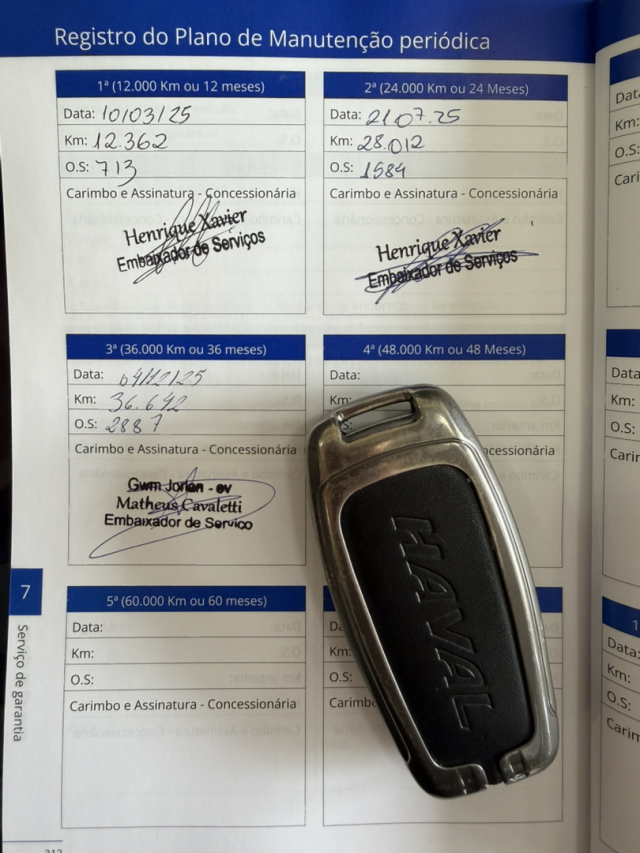 gwm haval h6 gt 1.5 phev awd e-traction hibrido 4p automatico 20257