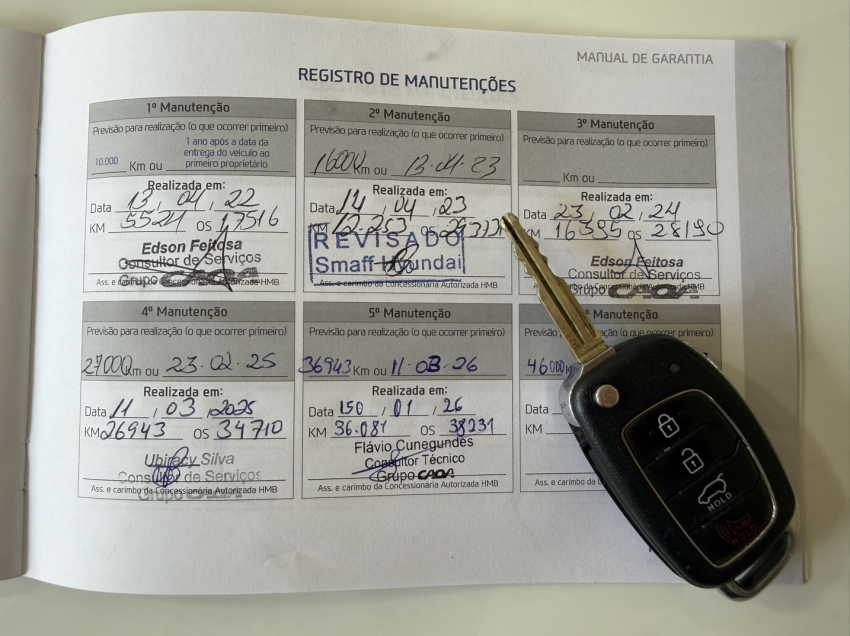 hyundai creta 1.6 16v flex smart plus automatico 4p 20217