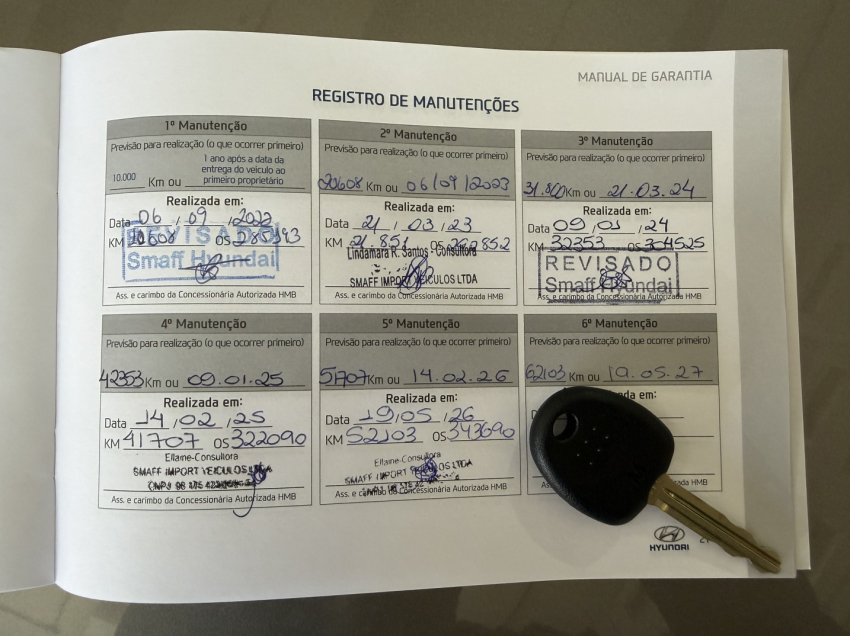 hyundai creta 1.6 16v flex action automatico 4p 20227