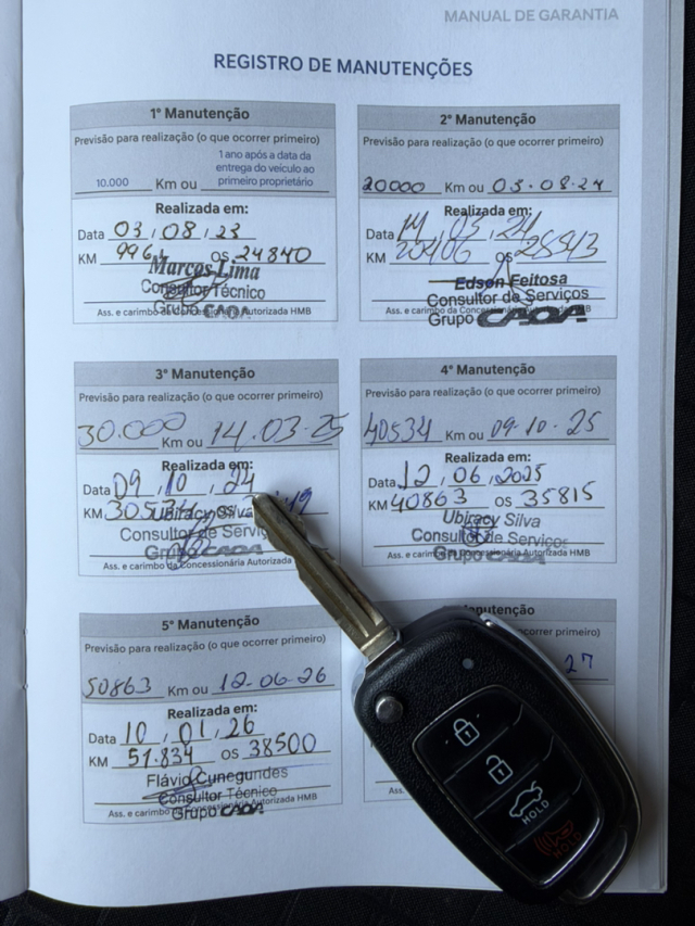 hyundai hb20 1.0 12v flex limited manual 4p 20237