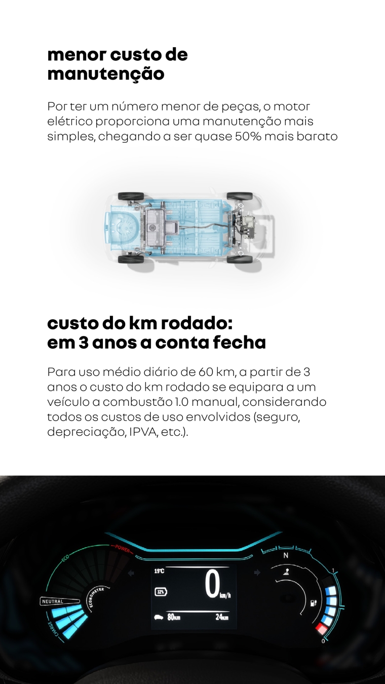 kwid e-tech