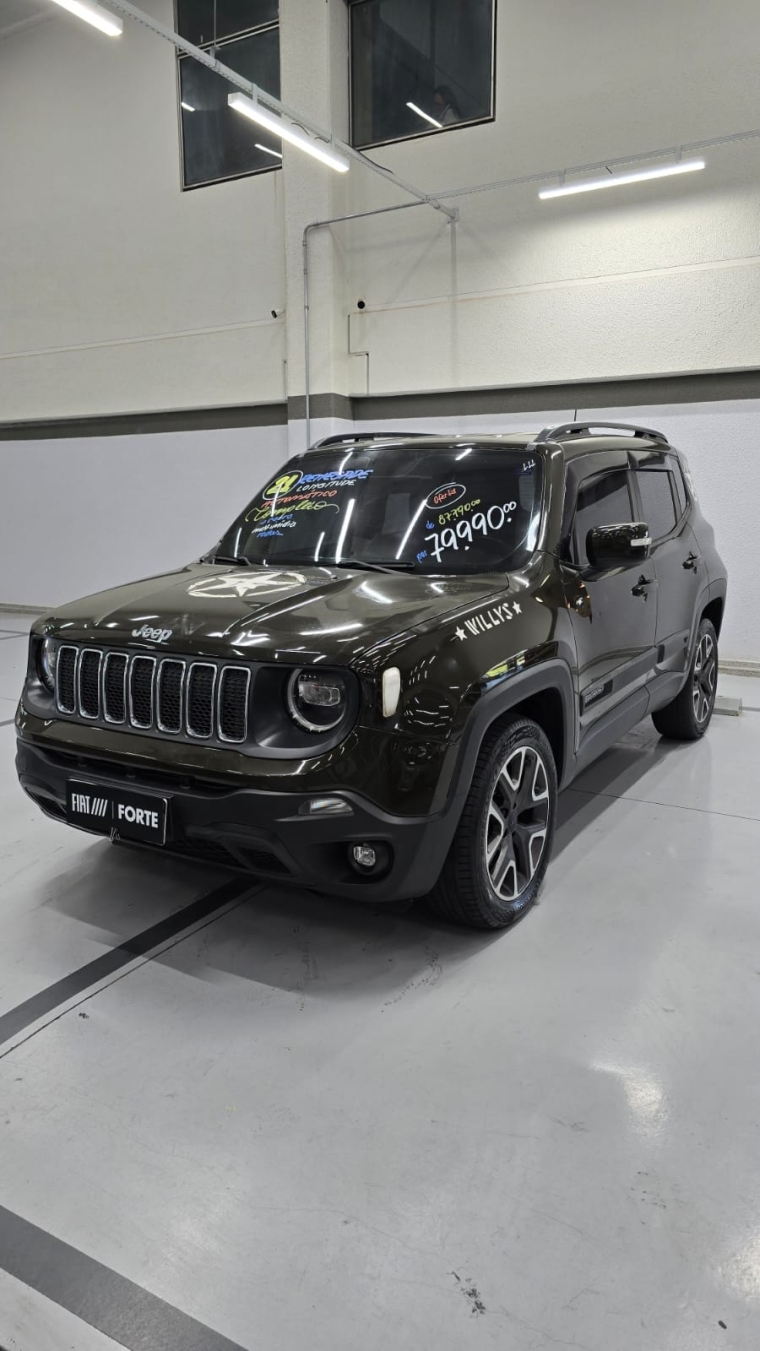 jeep renegade 1.8 16v flex longitude 4p automatico 2021