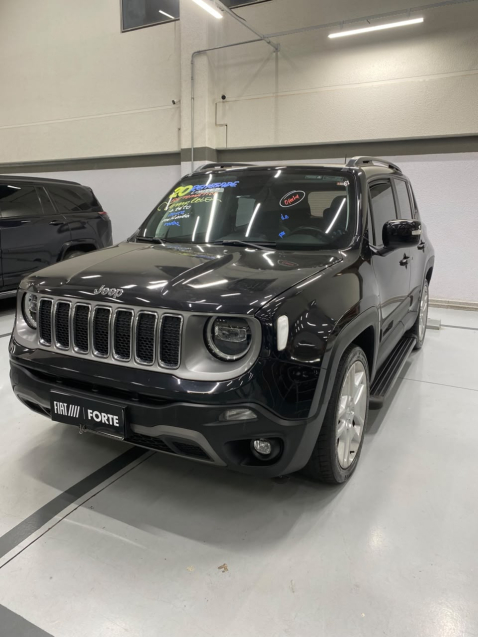 jeep renegade 1.8 16v flex limited 4p automatico gasolina 20200