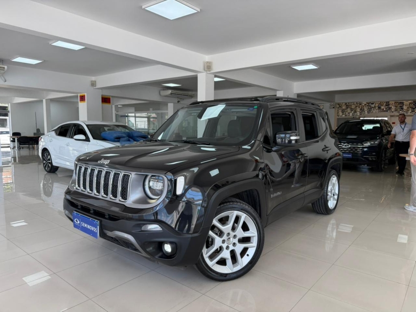 jeep renegade 1.8 16v flex limited 4p automatico gasolina 20212
