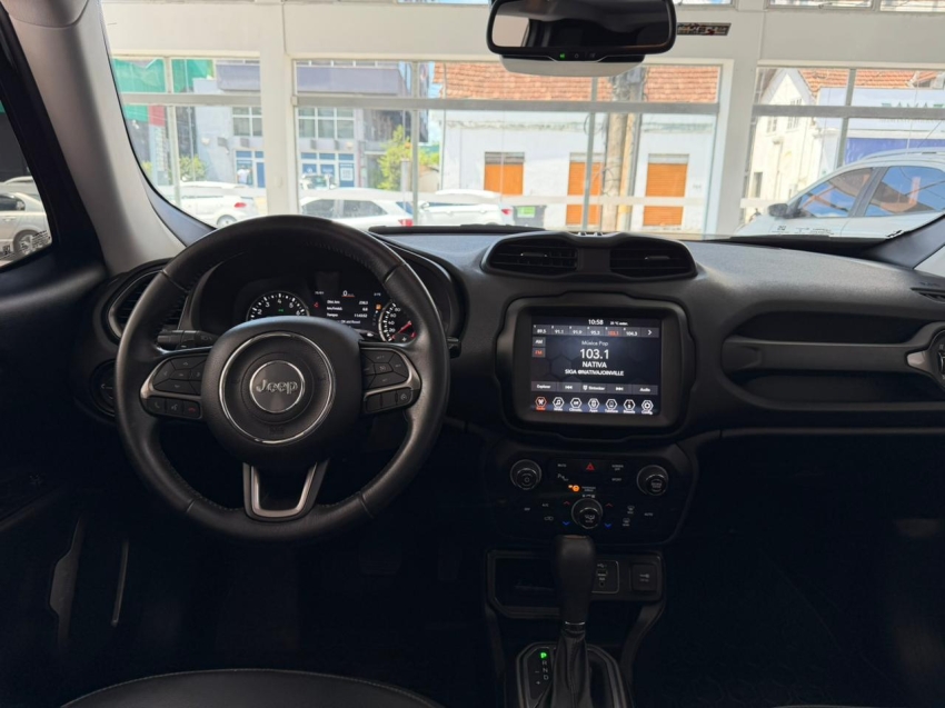 jeep renegade 1.8 16v flex limited 4p automatico gasolina 202110