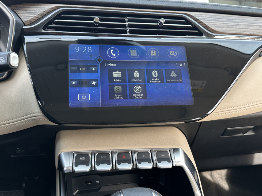 territory 1.5 titanium 2020/2021