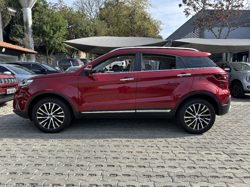 territory 1.5 titanium 2020/2021