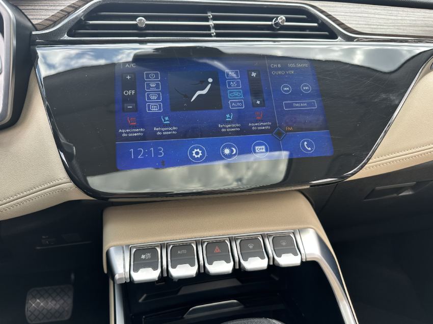 territory 1.5 titanium 2021/2021