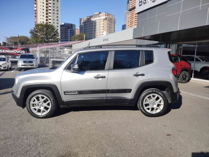 jeep renegade 1.8 16v flex sport 4p automatico 2021