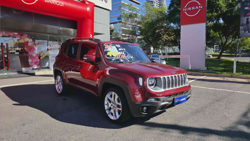 renegade 1.8 16v flex limited 4p automatico 2021/21