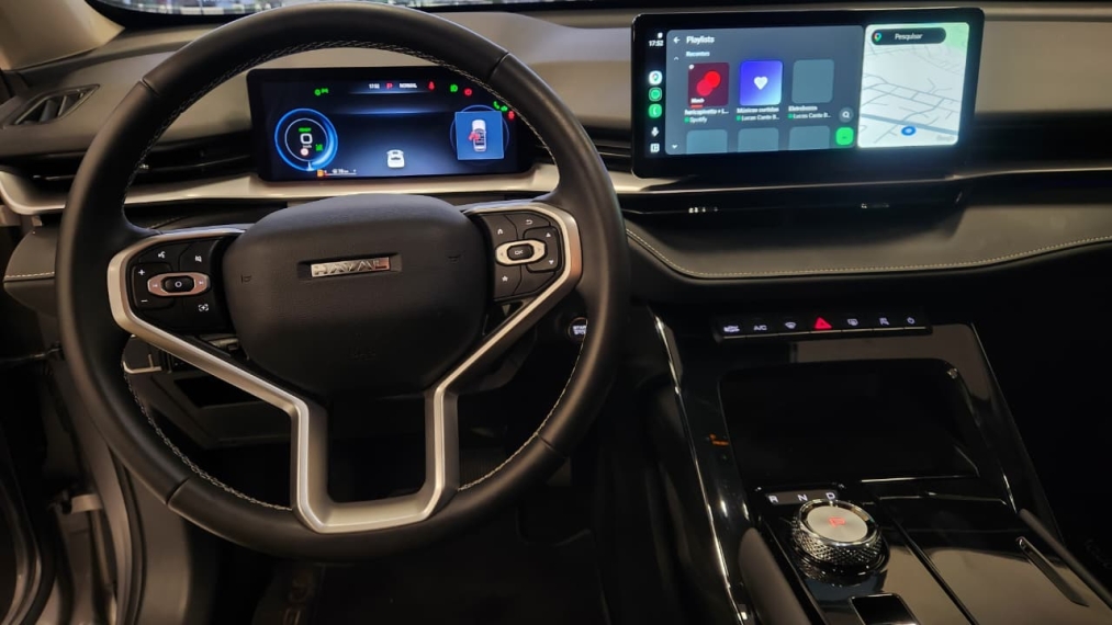 gwm haval h65