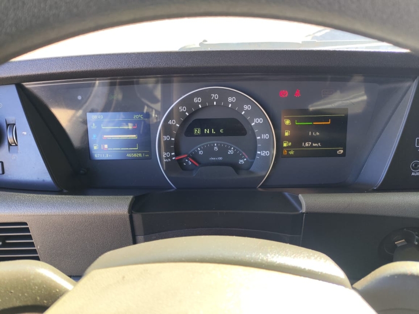 volvo fh 460 6x4 202016