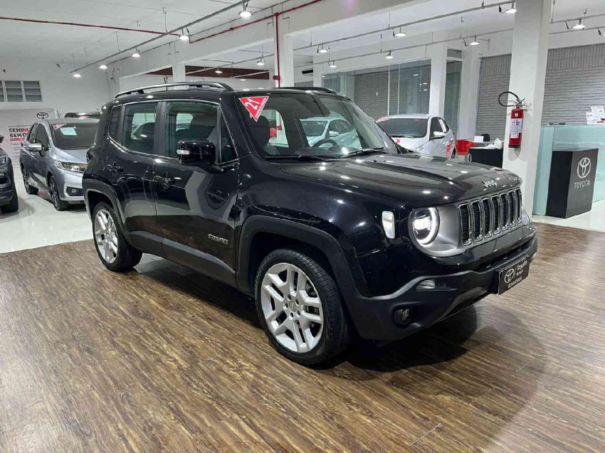 renegade limited(teto solar eletrico panoramico