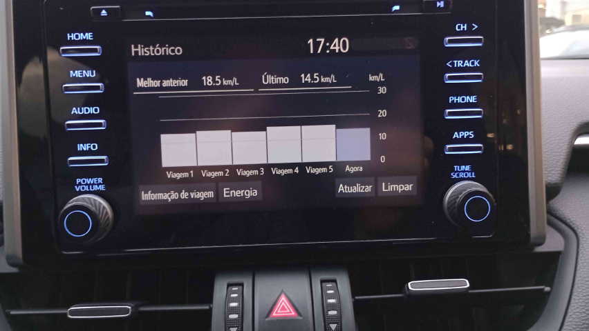 toyota rav4 2.5 vvt-ie hybrid s awd cvt hibrido 4p automatico 2020